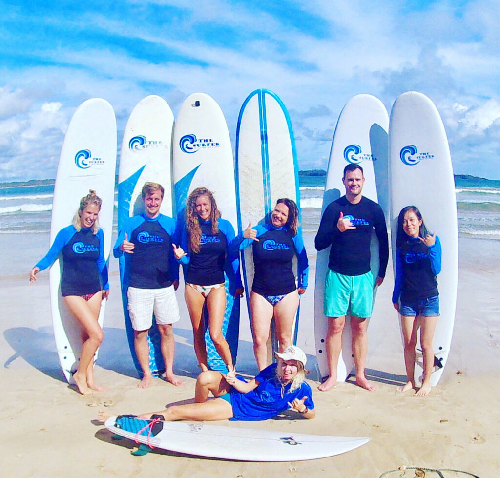 The Surfer | Surf Camps Sri Lanka Join The Best Surf Camp In Sri Lanka ...